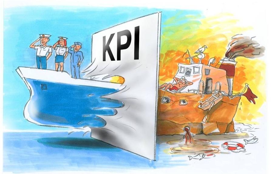 Внедрение KPI
